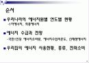 경남대학교 에너지와 환경 레포트 첫번째 - 1. 우리나라의 에너지원별 년도별 현황, 수급과 전망을 도표를 곁들여 쓰시오.  3페이지