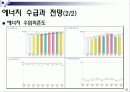 경남대학교 에너지와 환경 레포트 첫번째 - 1. 우리나라의 에너지원별 년도별 현황, 수급과 전망을 도표를 곁들여 쓰시오.  12페이지