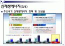 경남대학교 에너지와 환경 레포트 첫번째 - 1. 우리나라의 에너지원별 년도별 현황, 수급과 전망을 도표를 곁들여 쓰시오.  15페이지