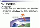 경남대학교 에너지와 환경 - 2번 레포트 1. 에너지 소비에 따른 환경의 영향과 그 대책에 대하여 쓰시오.  5페이지