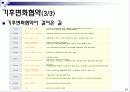 경남대학교 에너지와 환경 - 2번 레포트 1. 에너지 소비에 따른 환경의 영향과 그 대책에 대하여 쓰시오.  21페이지