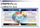 경남대학교 에너지와 환경 - 2번 레포트 1. 에너지 소비에 따른 환경의 영향과 그 대책에 대하여 쓰시오.  30페이지