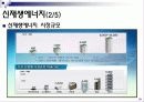 경남대학교 에너지와 환경 - 2번 레포트 1. 에너지 소비에 따른 환경의 영향과 그 대책에 대하여 쓰시오.  31페이지