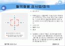 혈액형[blood groups 血液型]Blood Type Research  23페이지