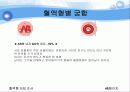 혈액형[blood groups 血液型]Blood Type Research  45페이지