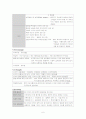 정동분열장애 6페이지