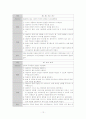 정동분열장애 12페이지