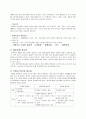 협심증(질환레포트) 7페이지