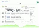 외환은행사태의 모든것 6페이지