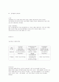 산후출혈  5페이지