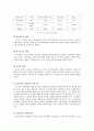 소비자 준거집단 6페이지