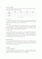 소비자 의사결정과정 6페이지