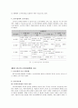 소비자주의와 소비자정책 5페이지