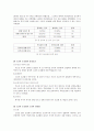 소비자 학습 5페이지
