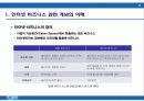 인터넷 비즈니스의 이해 3페이지