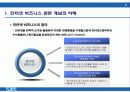 인터넷 비즈니스의 이해 4페이지