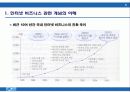 인터넷 비즈니스의 이해 6페이지