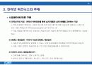 인터넷 비즈니스의 이해 11페이지