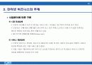 인터넷 비즈니스의 이해 12페이지