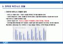 인터넷 비즈니스의 이해 14페이지