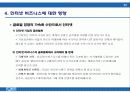 인터넷 비즈니스의 이해 23페이지
