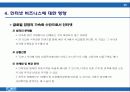 인터넷 비즈니스의 이해 24페이지