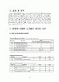 diode 정류기(rectifier)설계 19페이지