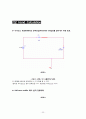 diode 정류기(rectifier)설계 23페이지