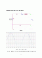 diode 정류기(rectifier)설계 26페이지