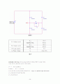 diode 정류기(rectifier)설계 29페이지