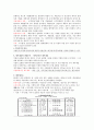 증권투자_첫걸음_사이버강의_(중간고사) 23페이지