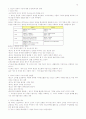 현대 생활에서 광고의 중요성 10페이지