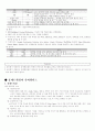 컴퓨터 기말 26페이지