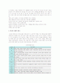 [한식의 세계화] 한식의 세계화의 현황과 방안 - 한국음식의 특징, 대표적 음식, 세계화의 필요성, 성공요인 2페이지