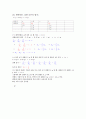 2011학년도 약학대학입문시험_일반화학풀이 17페이지