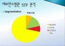 [A+자료] 연세대학교 세브란스 병원 마케팅 전략 / 세브란스 병원 전반적 소개 / SWOT / 7PS / STP 분석  27페이지