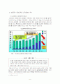 도요타사태원인과 장기전략 6페이지