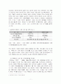 도요타사태원인과 장기전략 11페이지