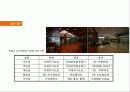 친환경인증건축 중앙우체국청사 12페이지