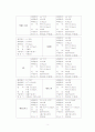 서울모토쇼 수정판 6페이지