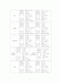 서울모토쇼 수정판 9페이지