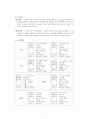 서울모토쇼 수정판 12페이지
