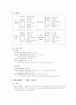 서울모토쇼 수정판 20페이지