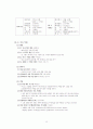서울모토쇼 수정판 23페이지