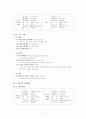 서울모토쇼 수정판 26페이지