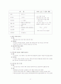 서울모토쇼 수정판 40페이지