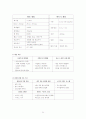 서울모토쇼 수정판 42페이지