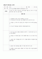 다문화_가정의_자녀와_함께_할_수_있는_언어지도 3페이지
