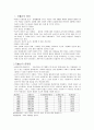 저출산의 원인과 문제점 대책 1페이지