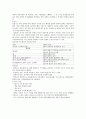 배변장애의 종류와 설명 2페이지